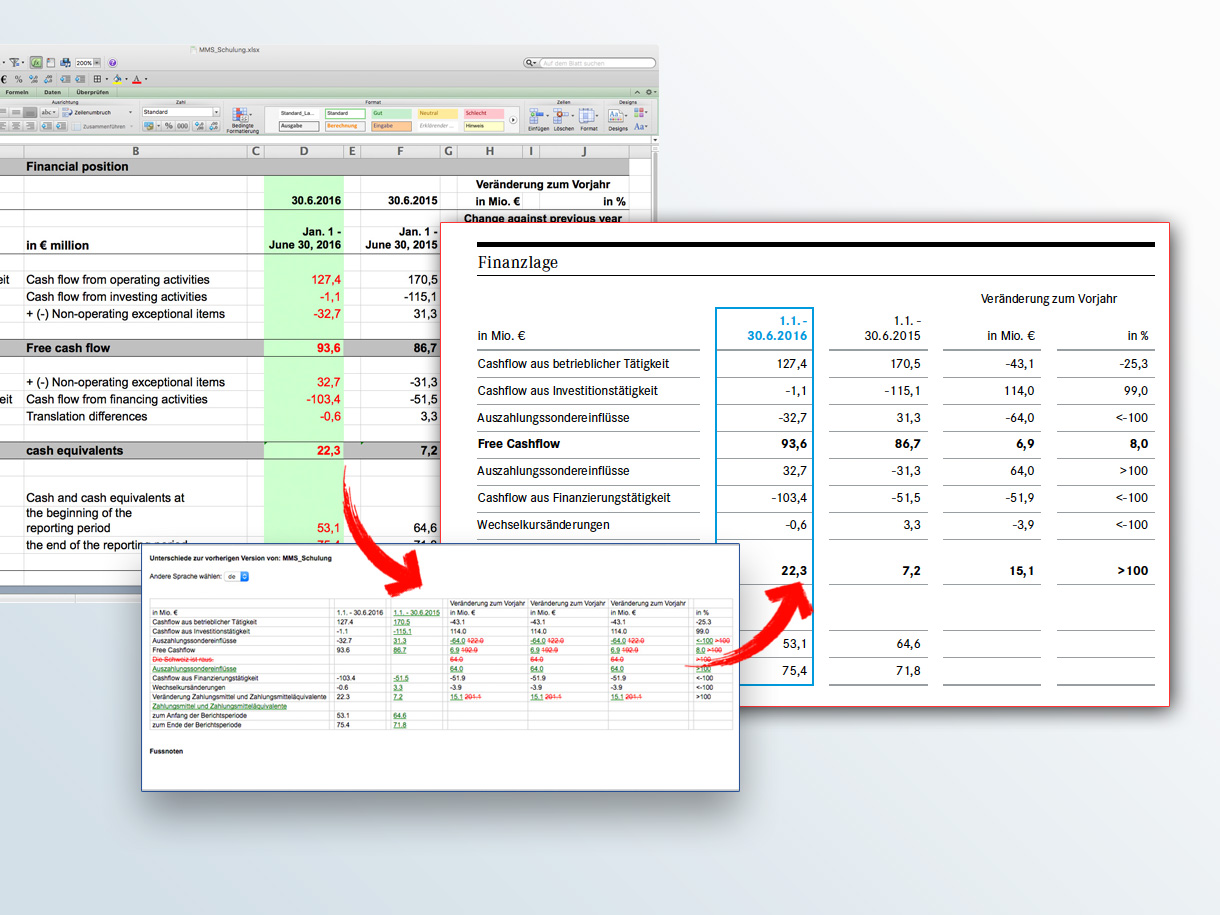 FinancePlus.