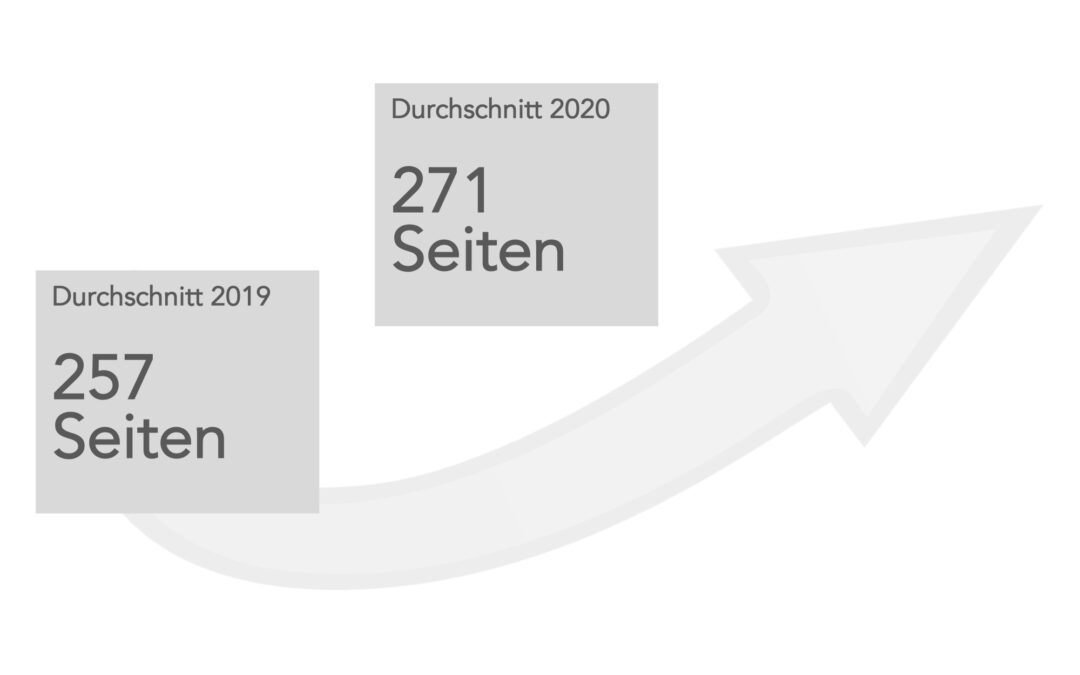 Analyse der DAX-Geschäftsberichte 2020