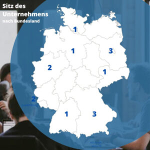 Sitz des Unternehmens